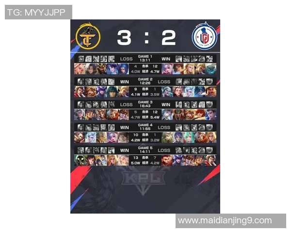 2026电竞新闻S15LOL比分王者荣耀意识排行榜揭晓WE战队荣登榜首引发热议